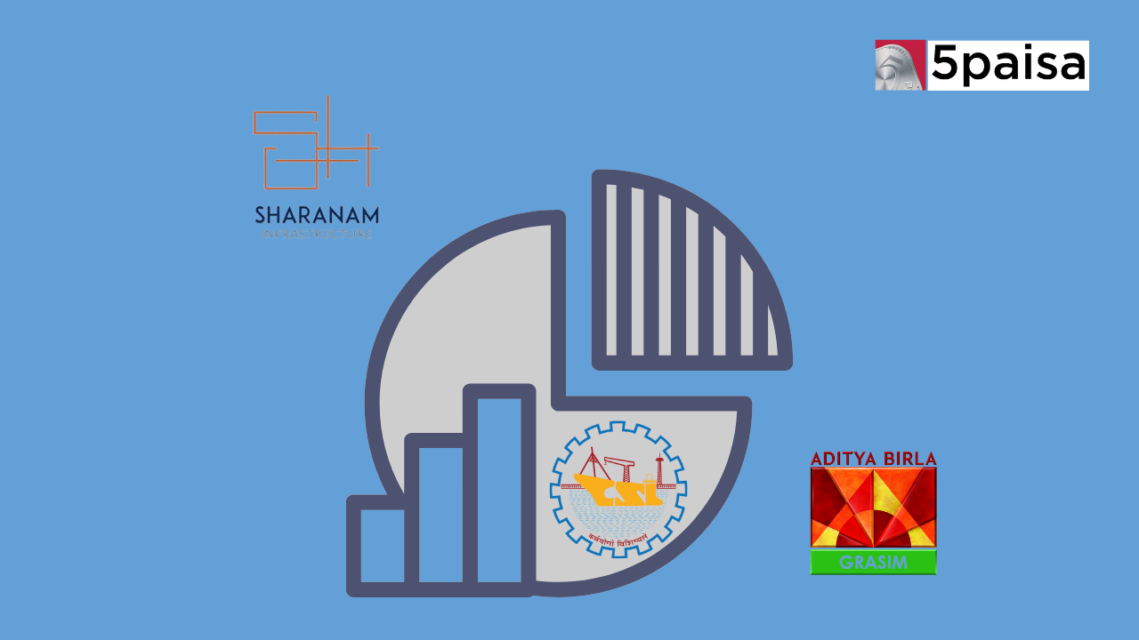 Cochin Shipyard ExSplit, Grasim Industries, Sharanam Infraproject Ex